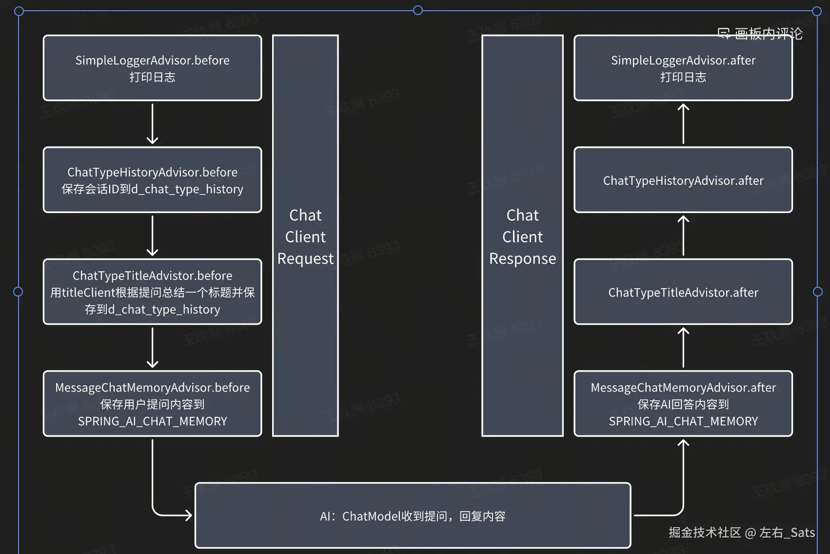 截屏2025-08-08 17.54.25.png