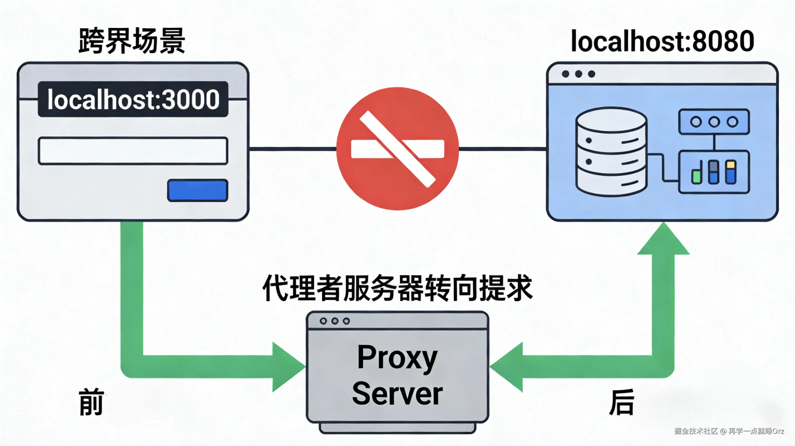 img_v3_02tv_815b78f4-159f-4fdd-8499-d50d2e41ef3g.png