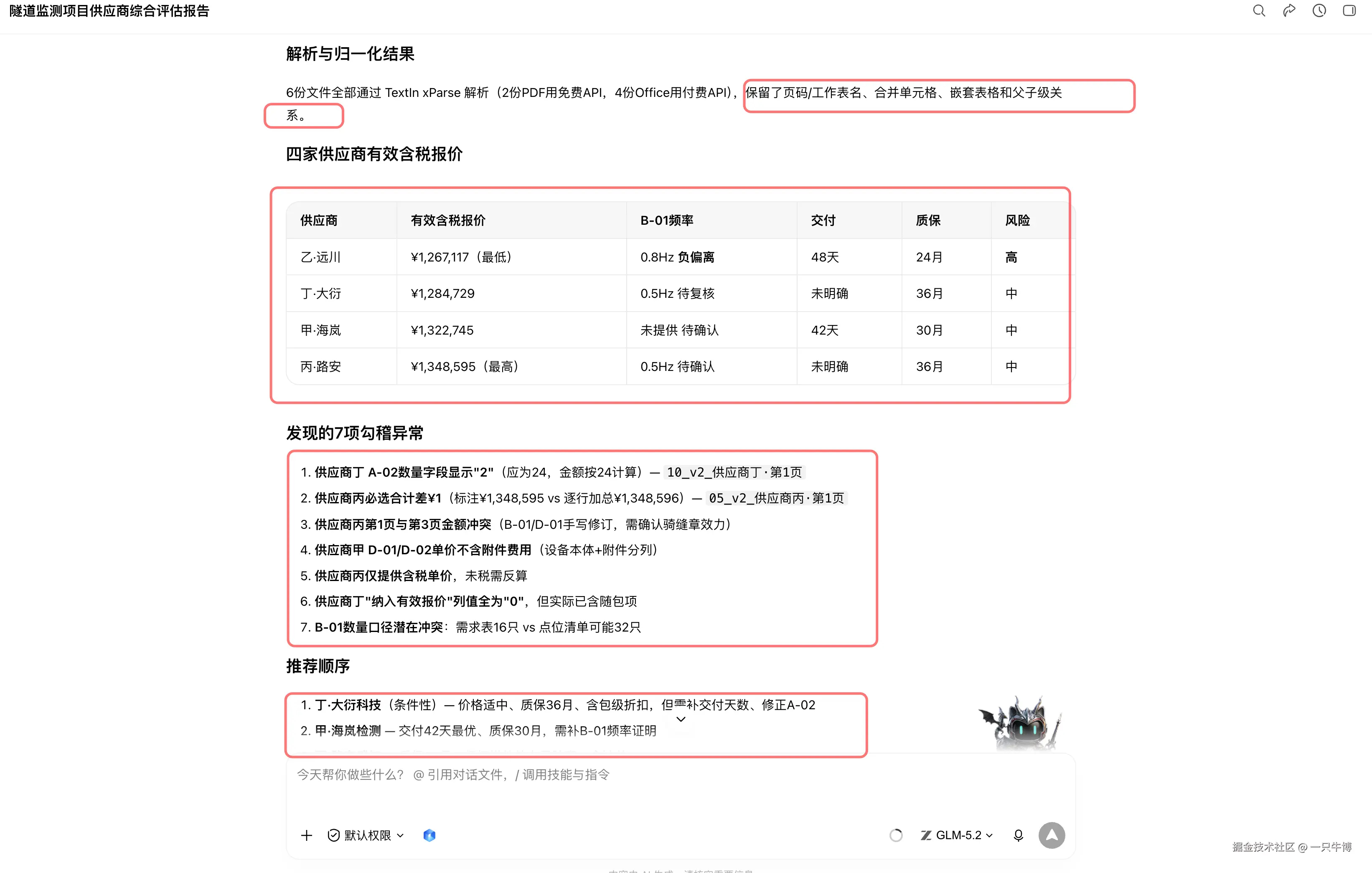 Four Supplier Comprehensive Evaluation Results