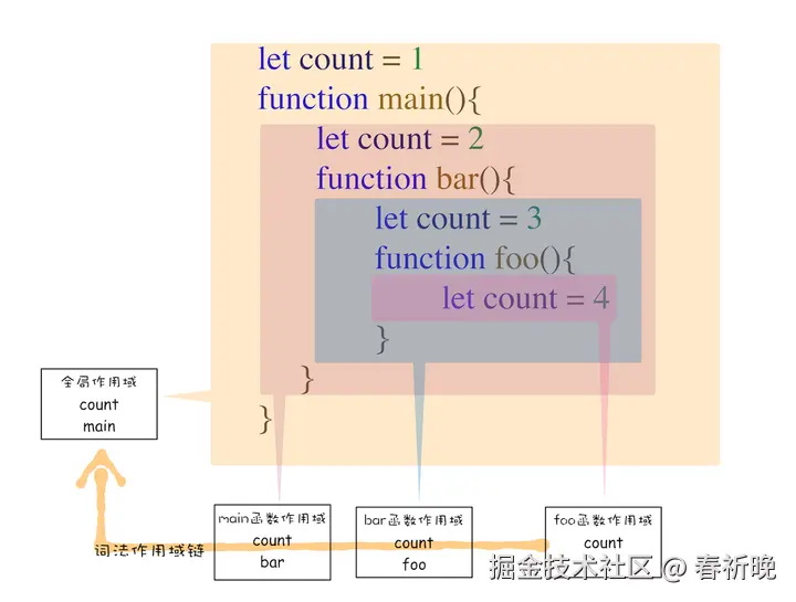 88abb0384b3d43aa8afb9cbf9a87c5b9.png