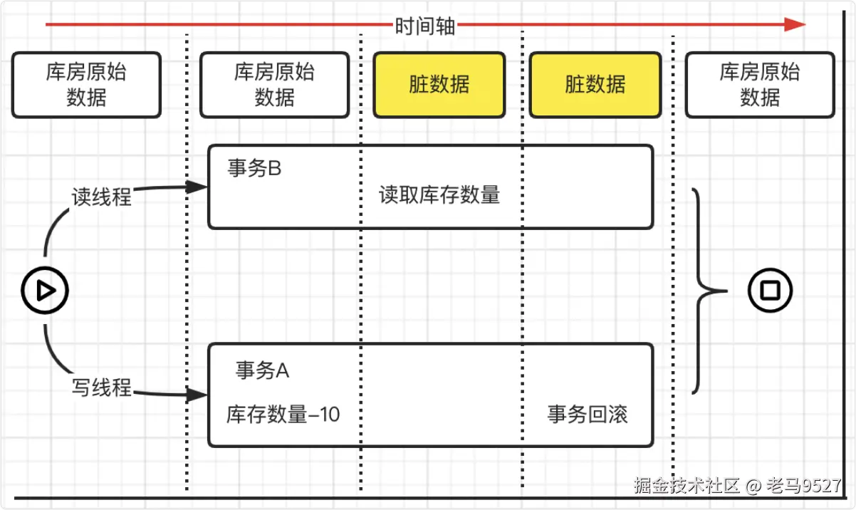 image-20220826170520683