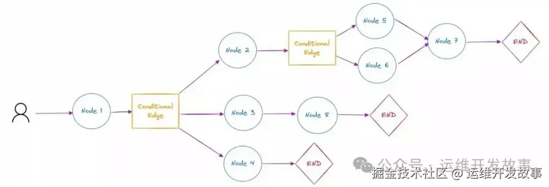 a12f539e566aca82625e73c966852539 MD5