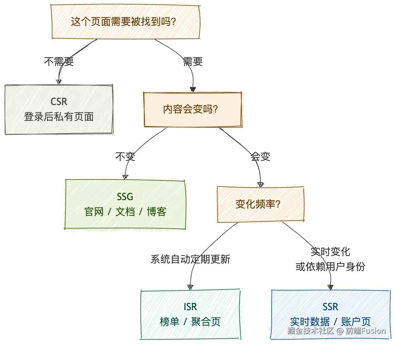 07-mermaid-diagram.png