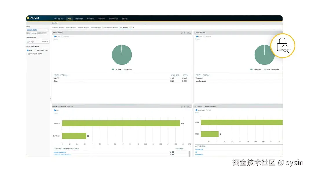 防御通过加密隐藏的威胁