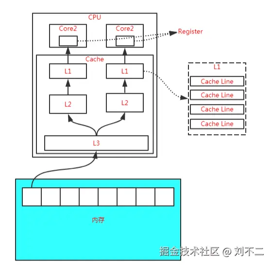 image-20201126105755840