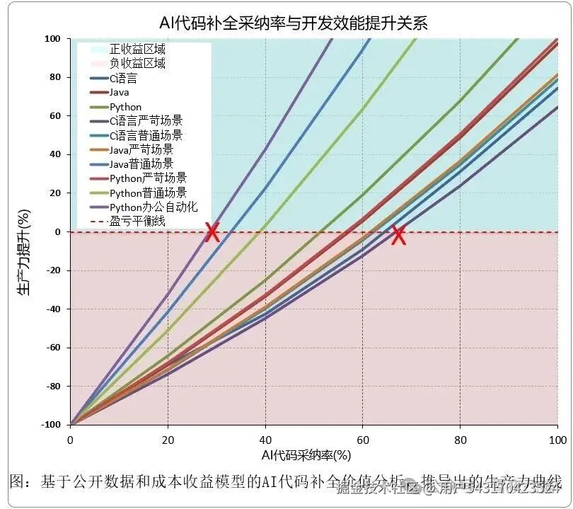 平衡点.jpg