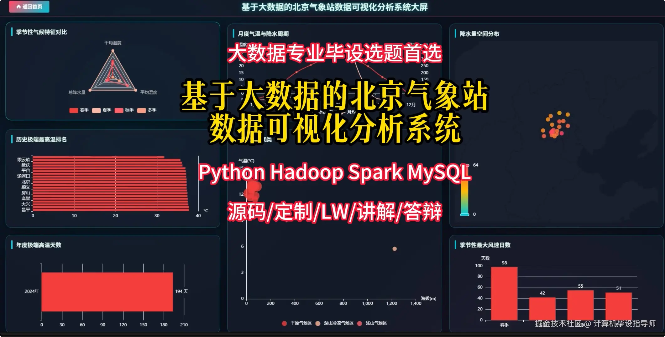 QQ20251023-193033.png