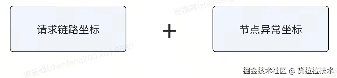 截屏2024-09-18 下午4.11.46.png