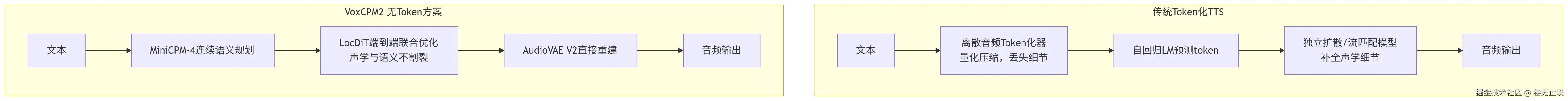 export_u8tdhc.png