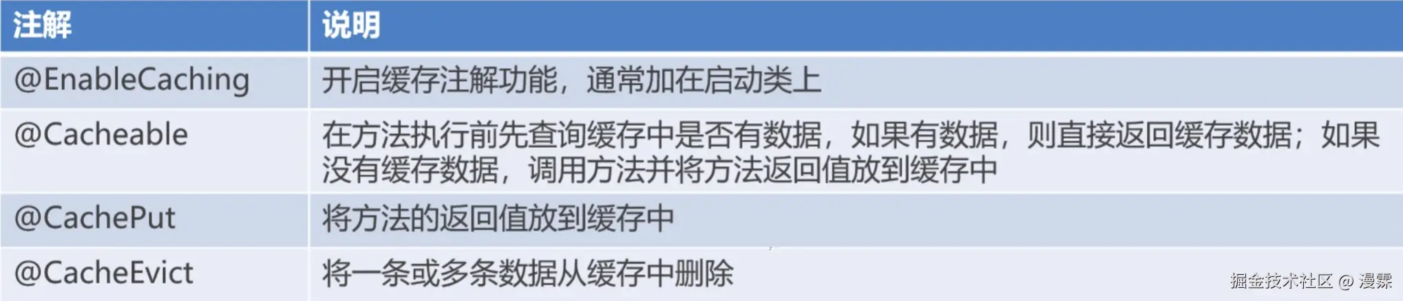 Pasted image 20260207152653.png