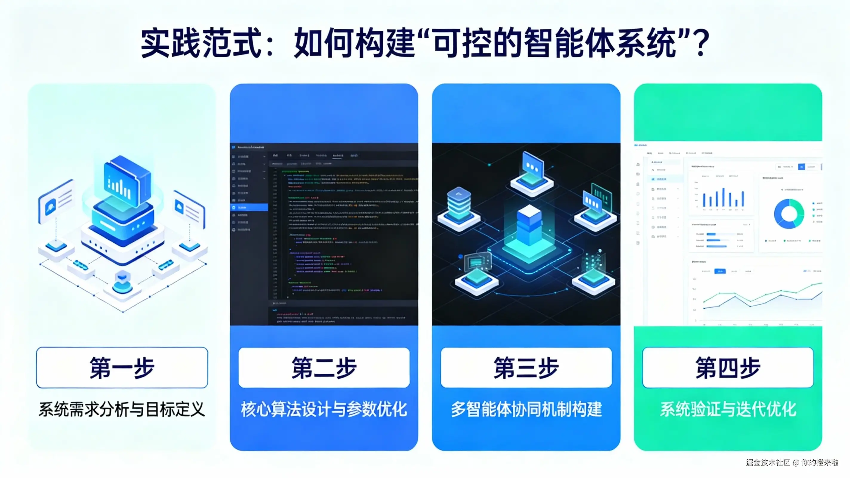 插图 1.26 3-5.jpeg