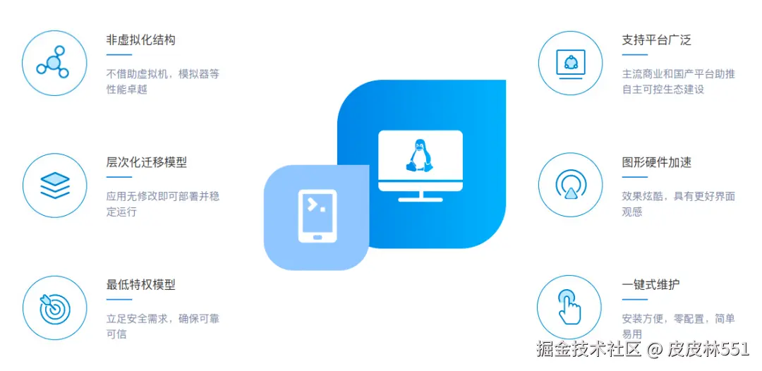 xDroid 界面