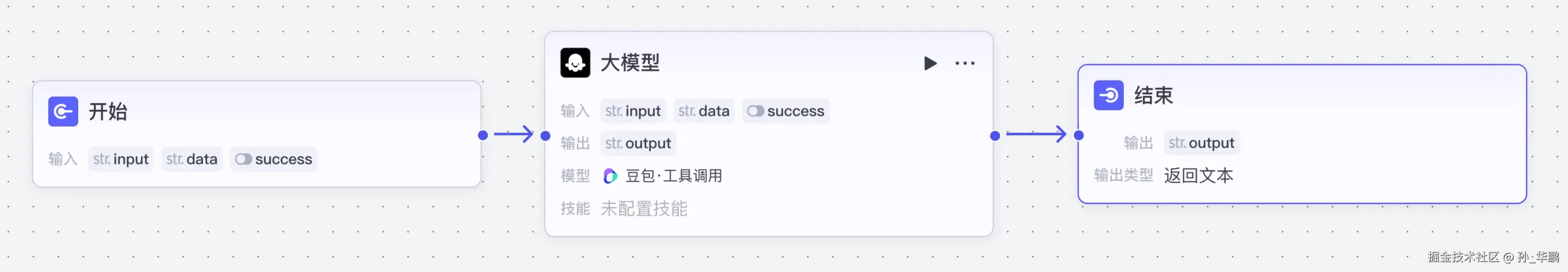 4. input_answer工作流.jpg
