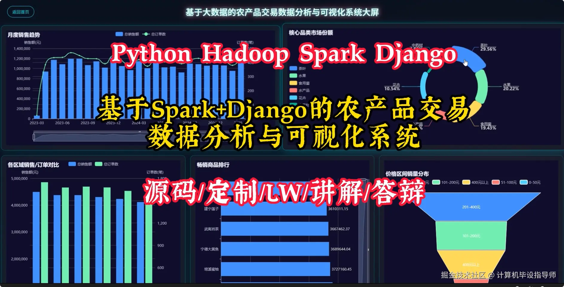 封面.png
