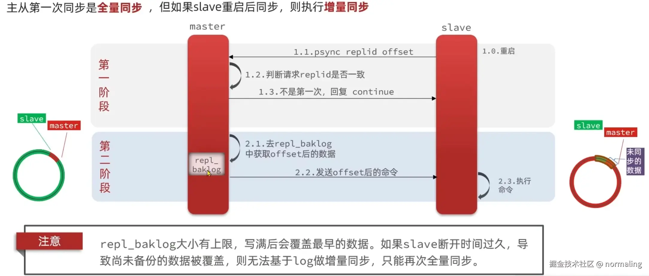 image-20240730205607372