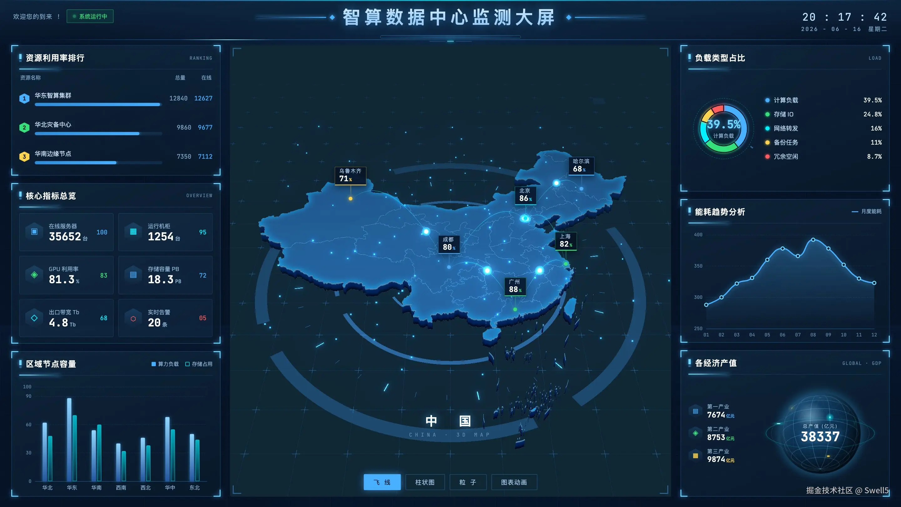 00-dashboard.jpg