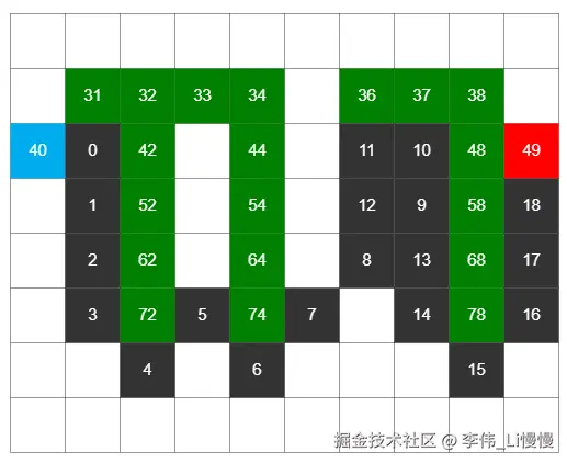 image-20240217151921008