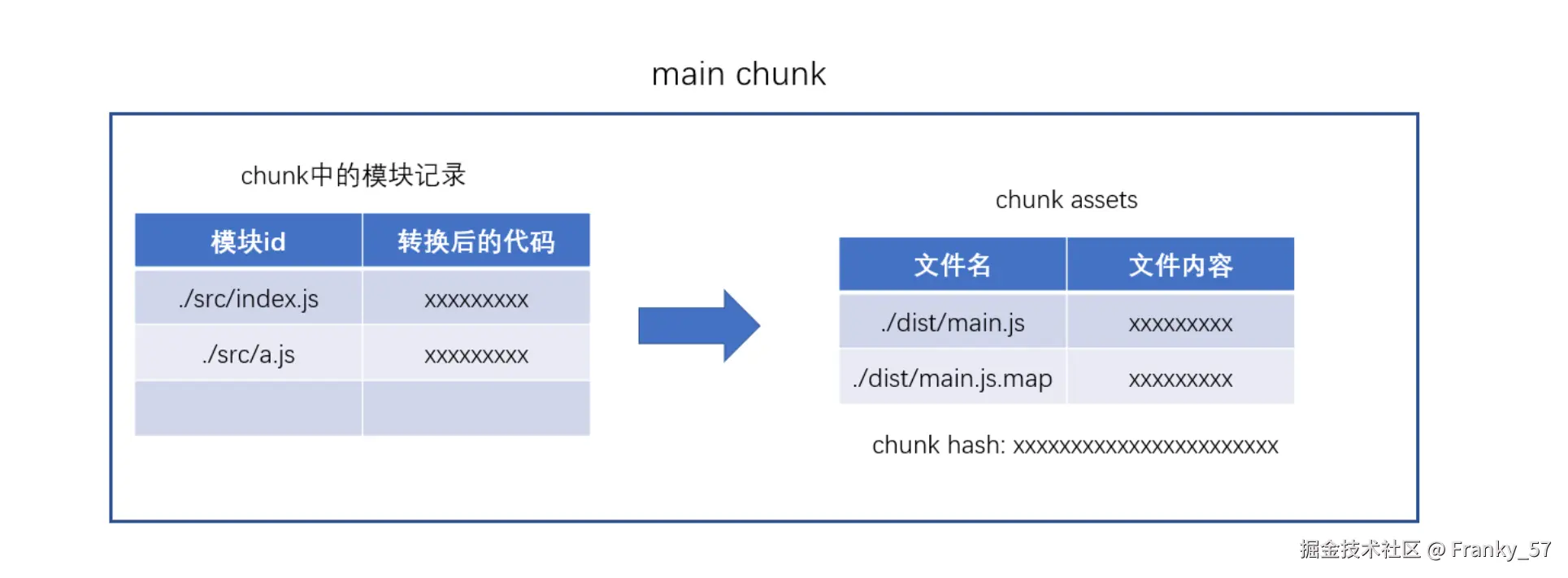 image-20240808161034989.png