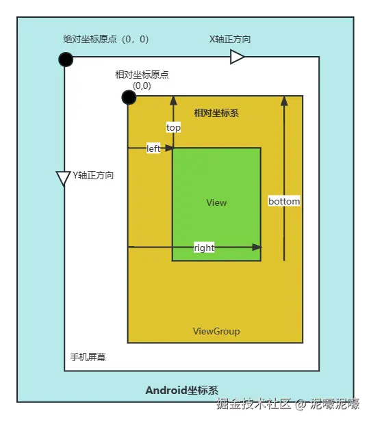 7b9051fda67743d9b78ce50fc3ebdd81.png