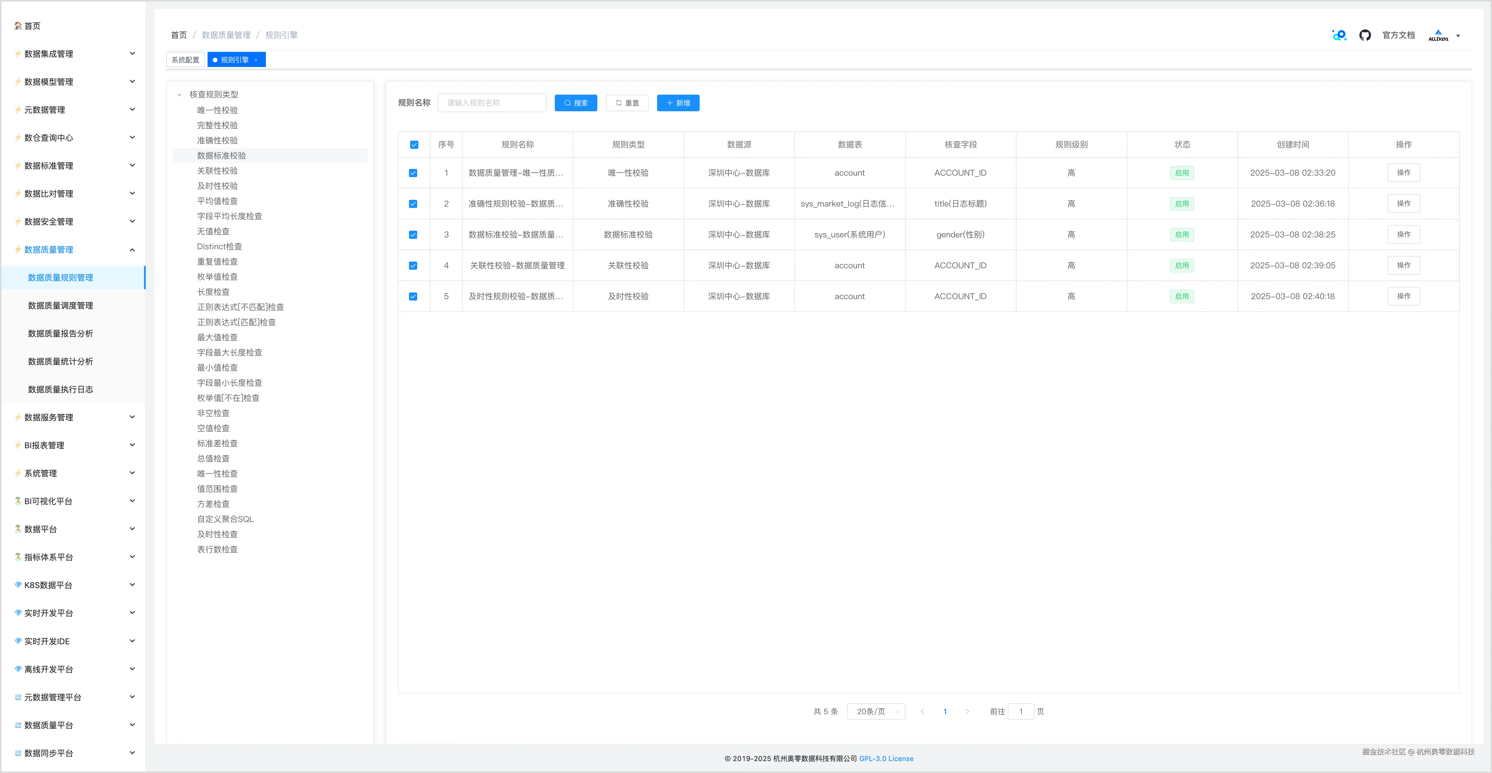 1、数据质量规则管理.png