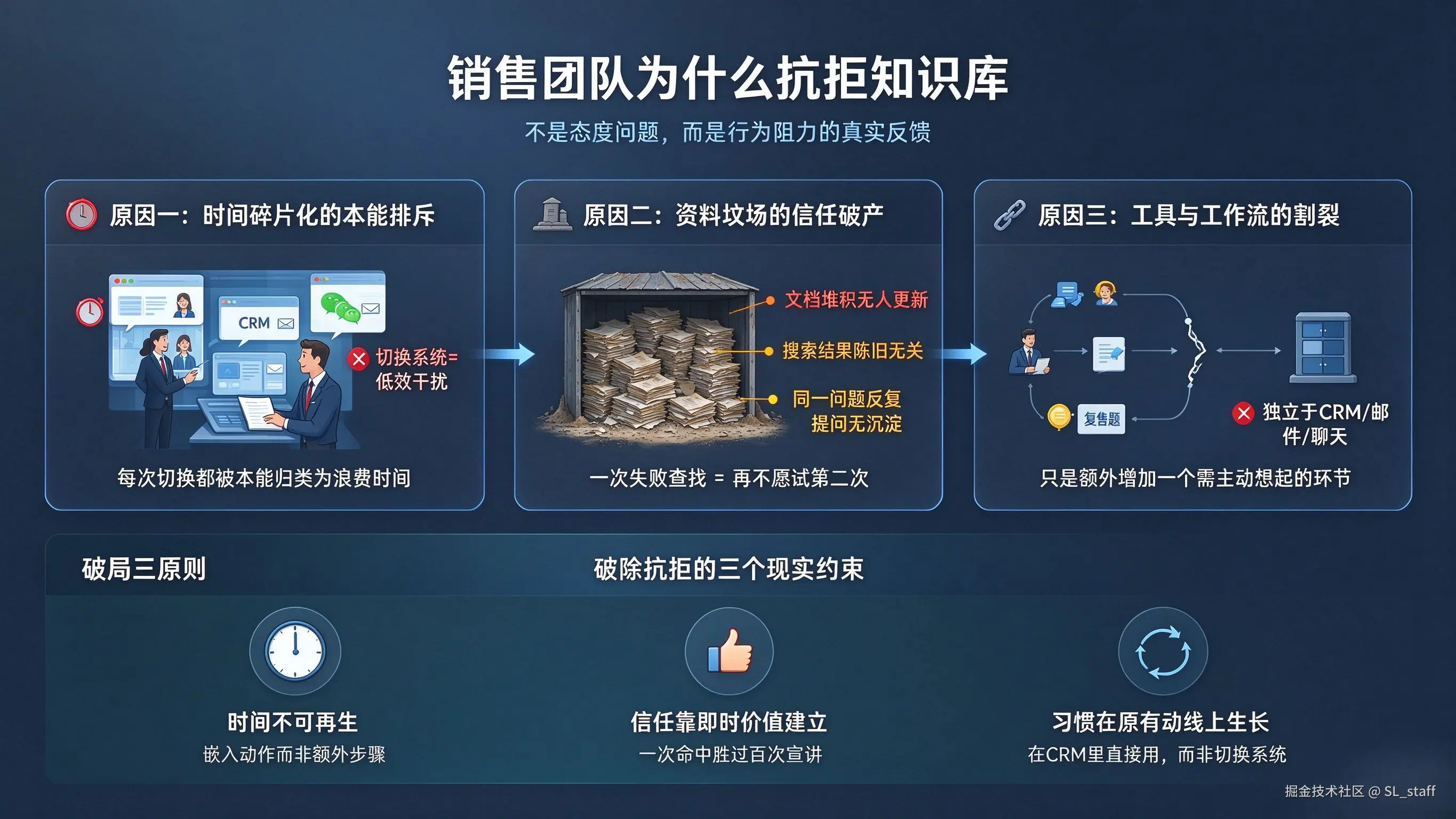 物模型三要素错配导致告警不触发的原因分析图 (1).jpg