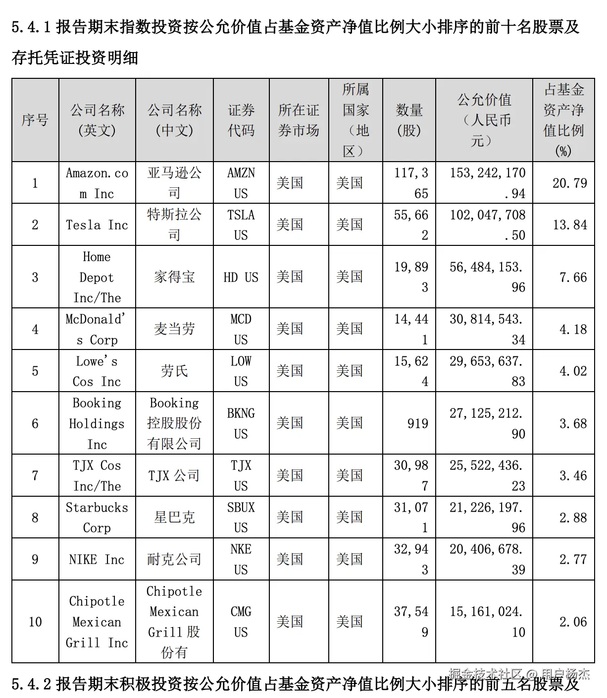 截屏2024-11-28 下午1.58.08.png