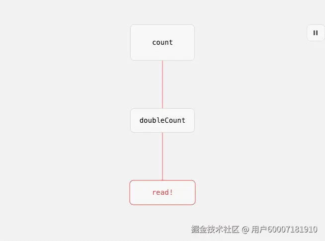 pull-chain.gif