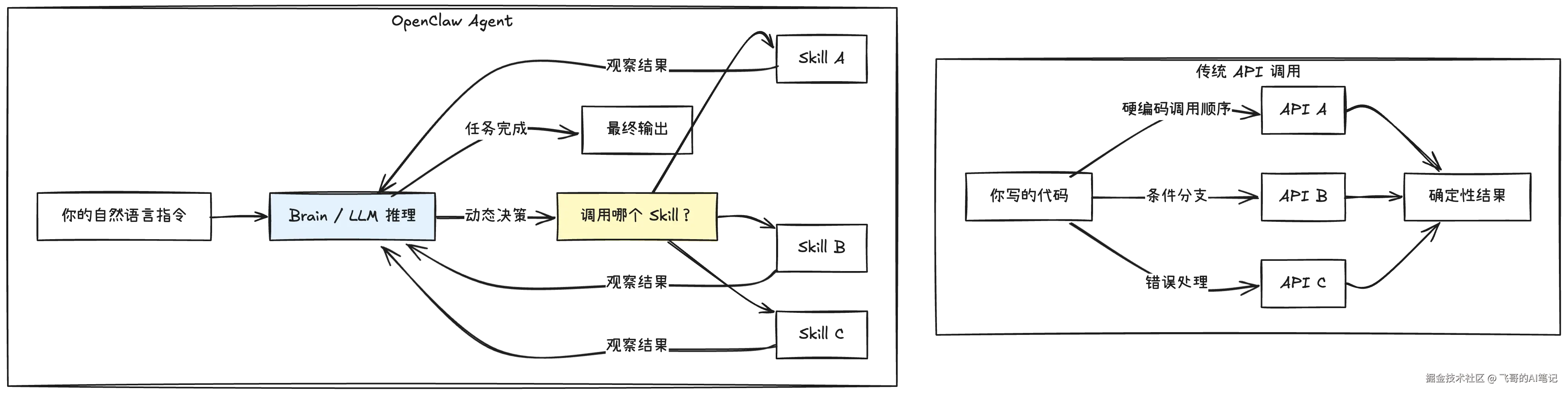 Clipboard_Screenshot_1773677930.png
