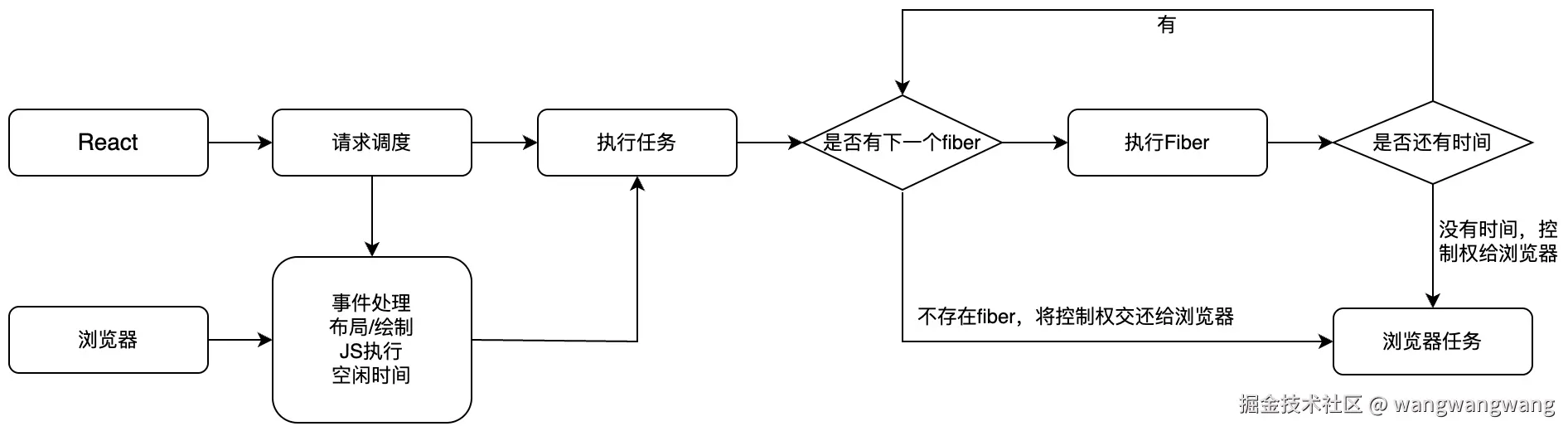 截图.png