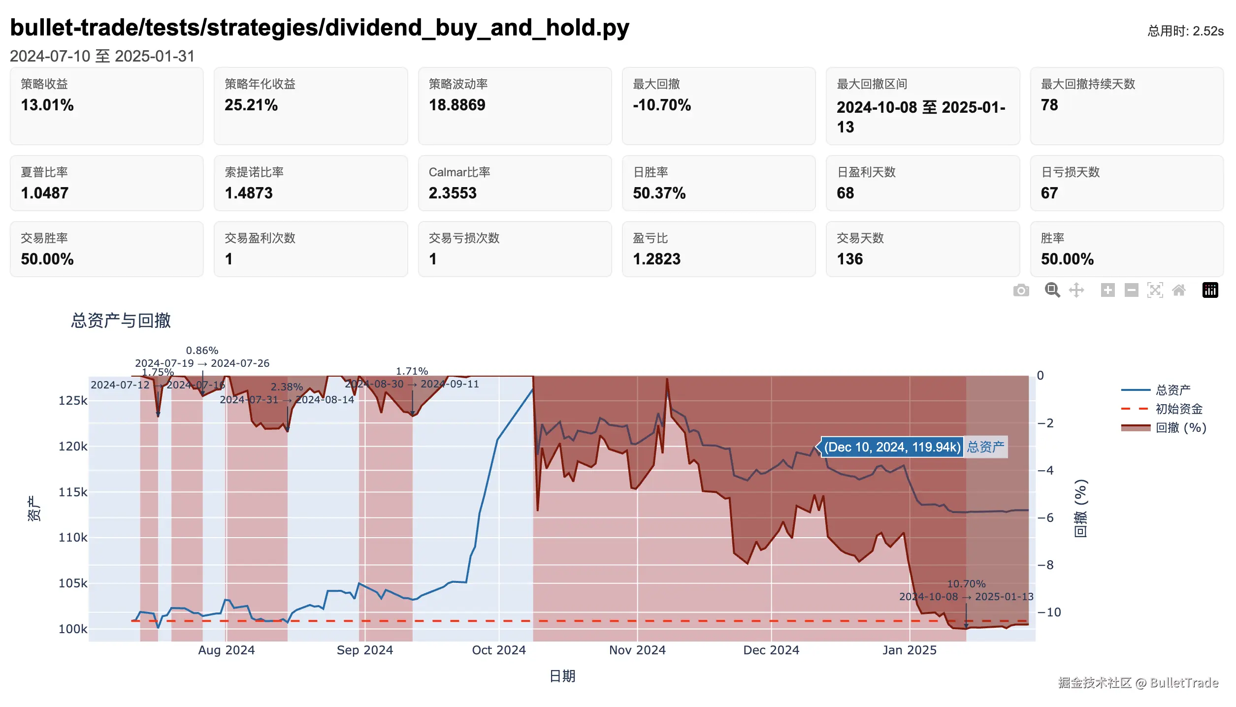 backtest_result.png