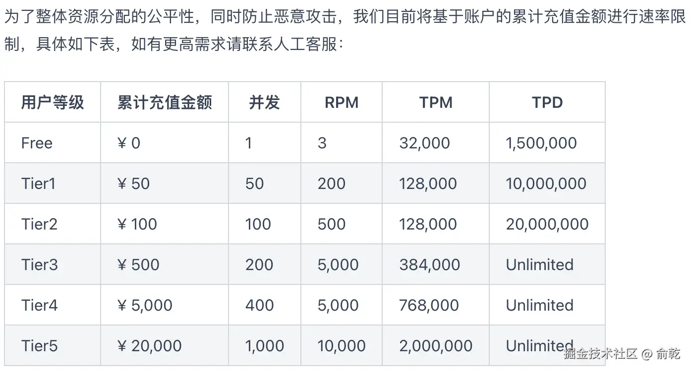 Pasted image 20250722092032.png