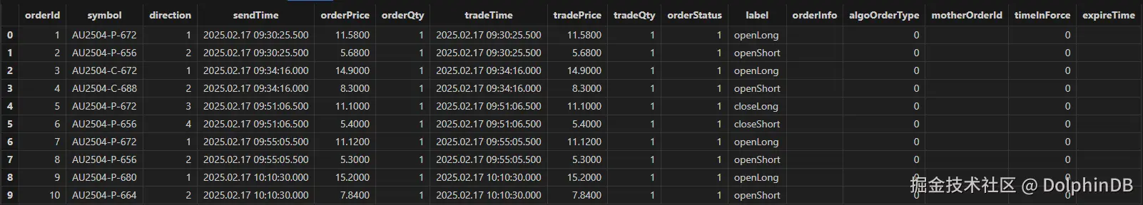 图 3-1：策略成交订单信息