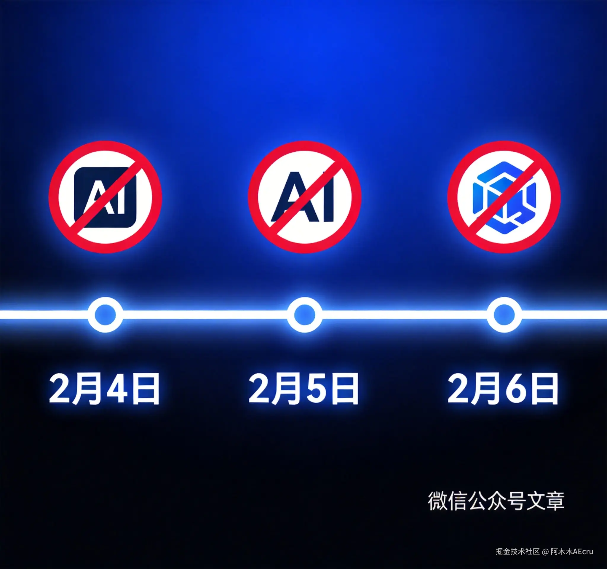 微信封杀时间线