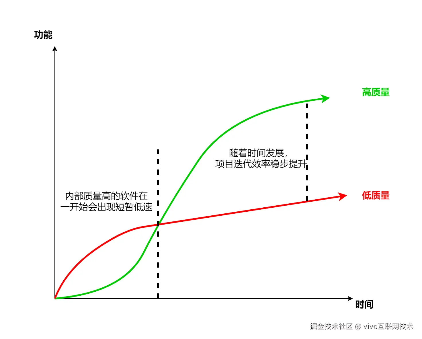图2.png