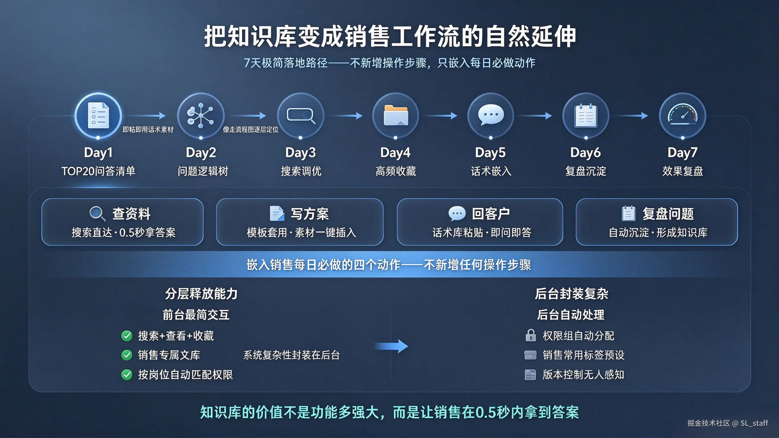 物模型三要素错配导致告警不触发的原因分析图 (2).jpg