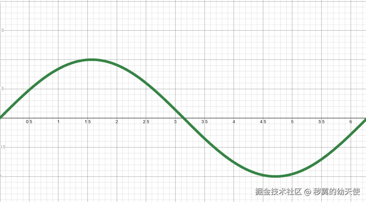 Pasted image 20250607021814.png