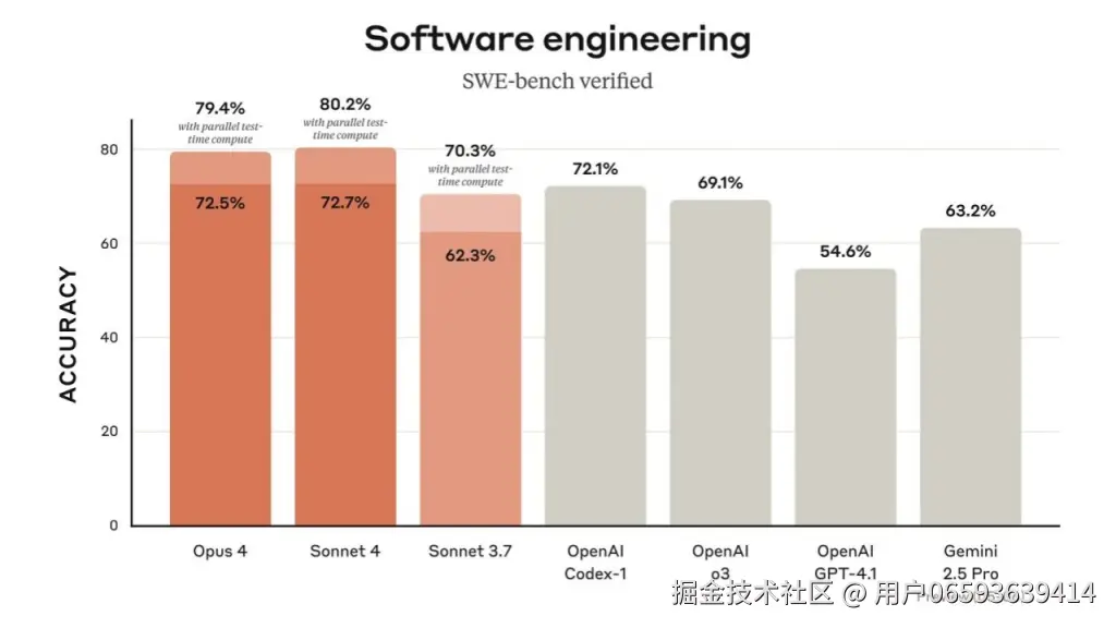 4397951e837852b06846d3a41151144