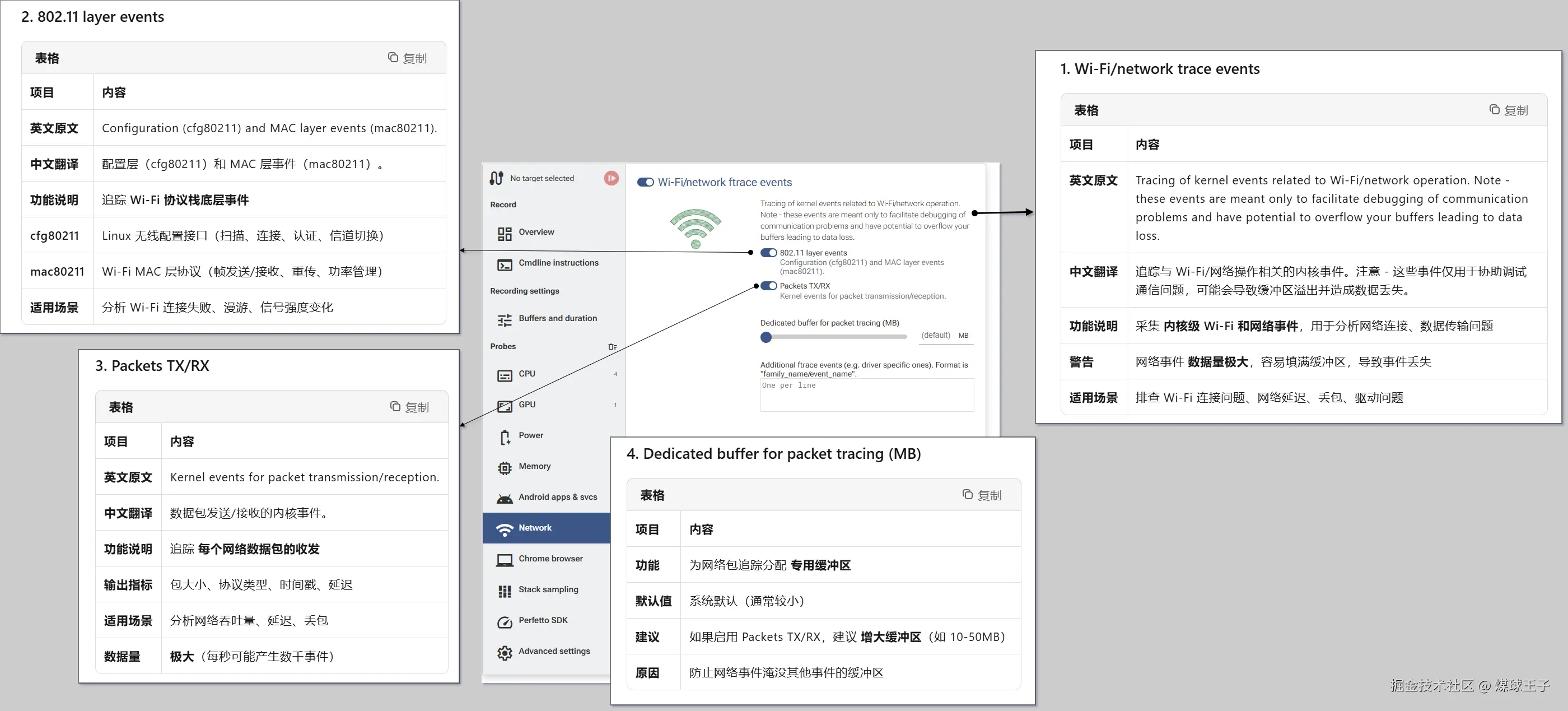 network页面.png