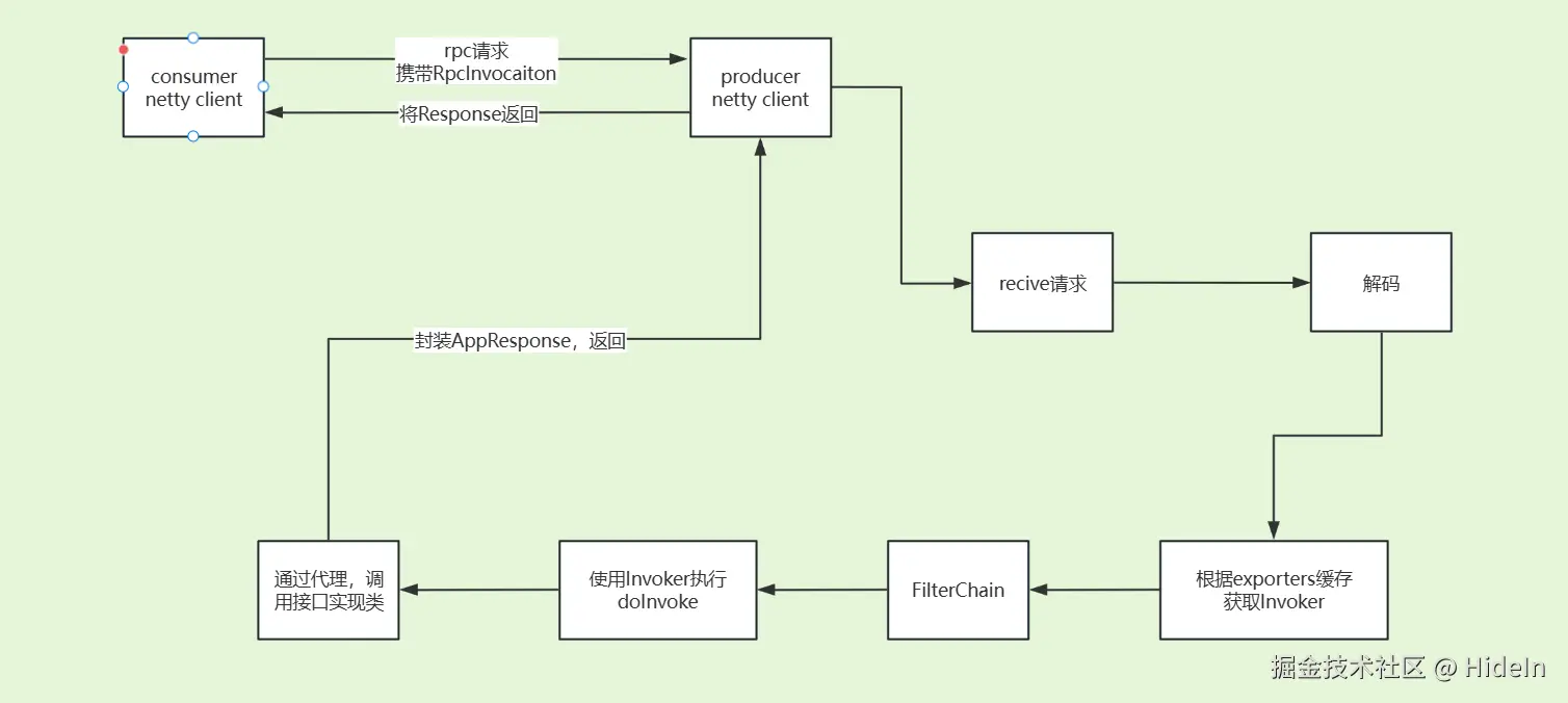 屏幕截图 2025-03-24 135311.png