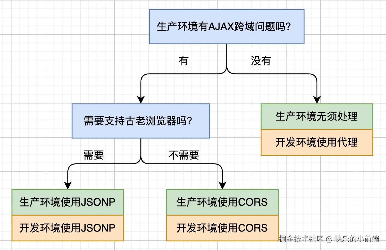 image-20230115145335319