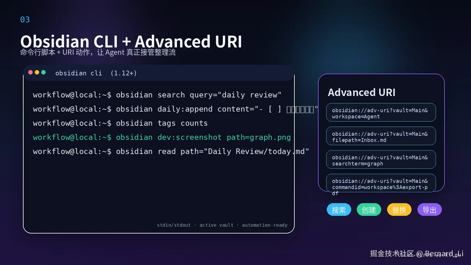 fig_03_cli_advanced_uri_clean_1600x900.png