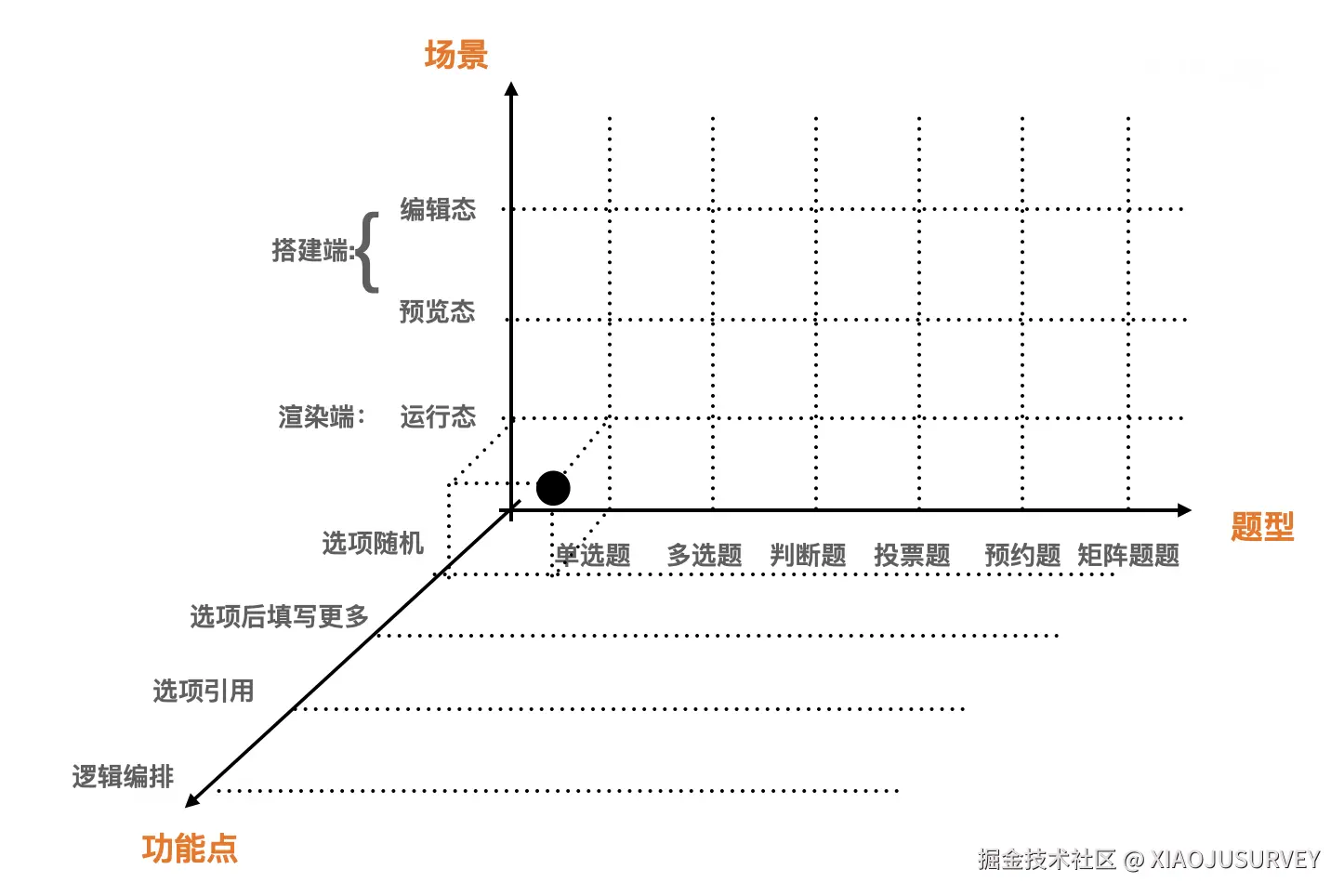 image-20230923233706513