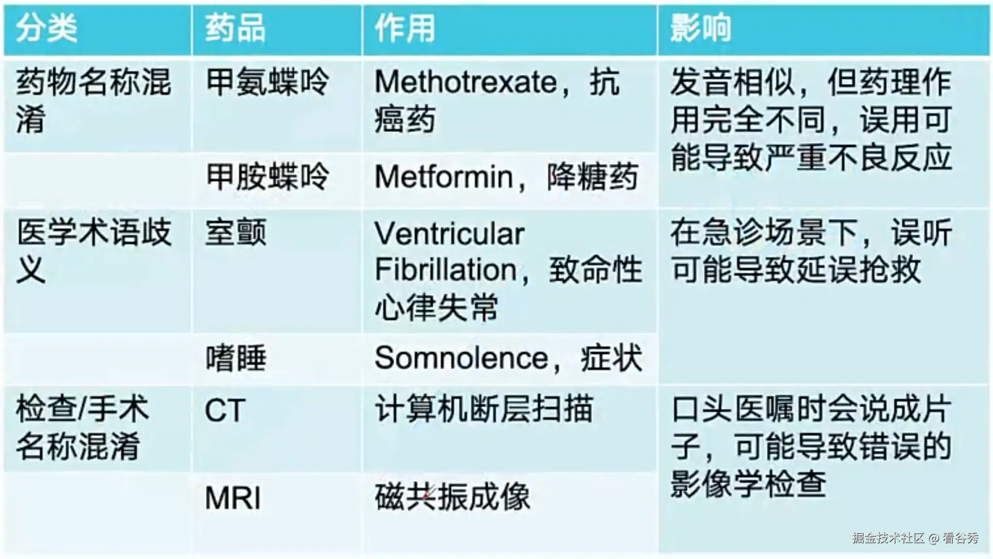 截屏2025-08-21 14.06.14.png