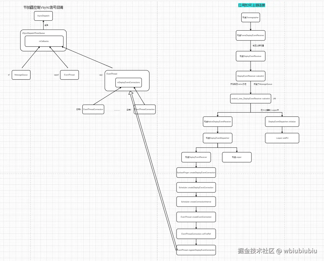 应用链接添加.png