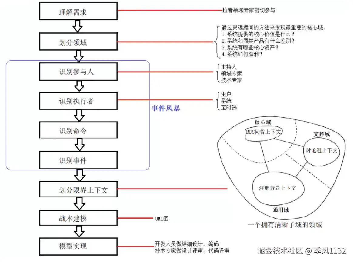 ec021ba233449f61d5d62d2724d408d8.png