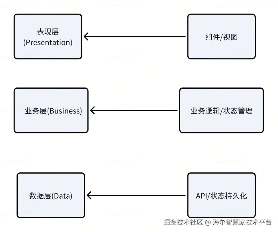 whiteboard_exported_image.png
