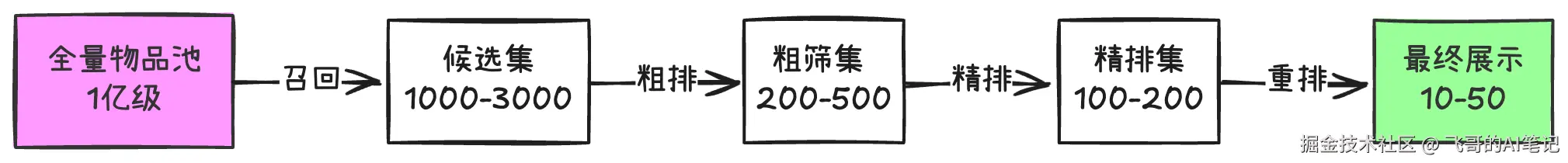 Clipboard_Screenshot_1760344126.png