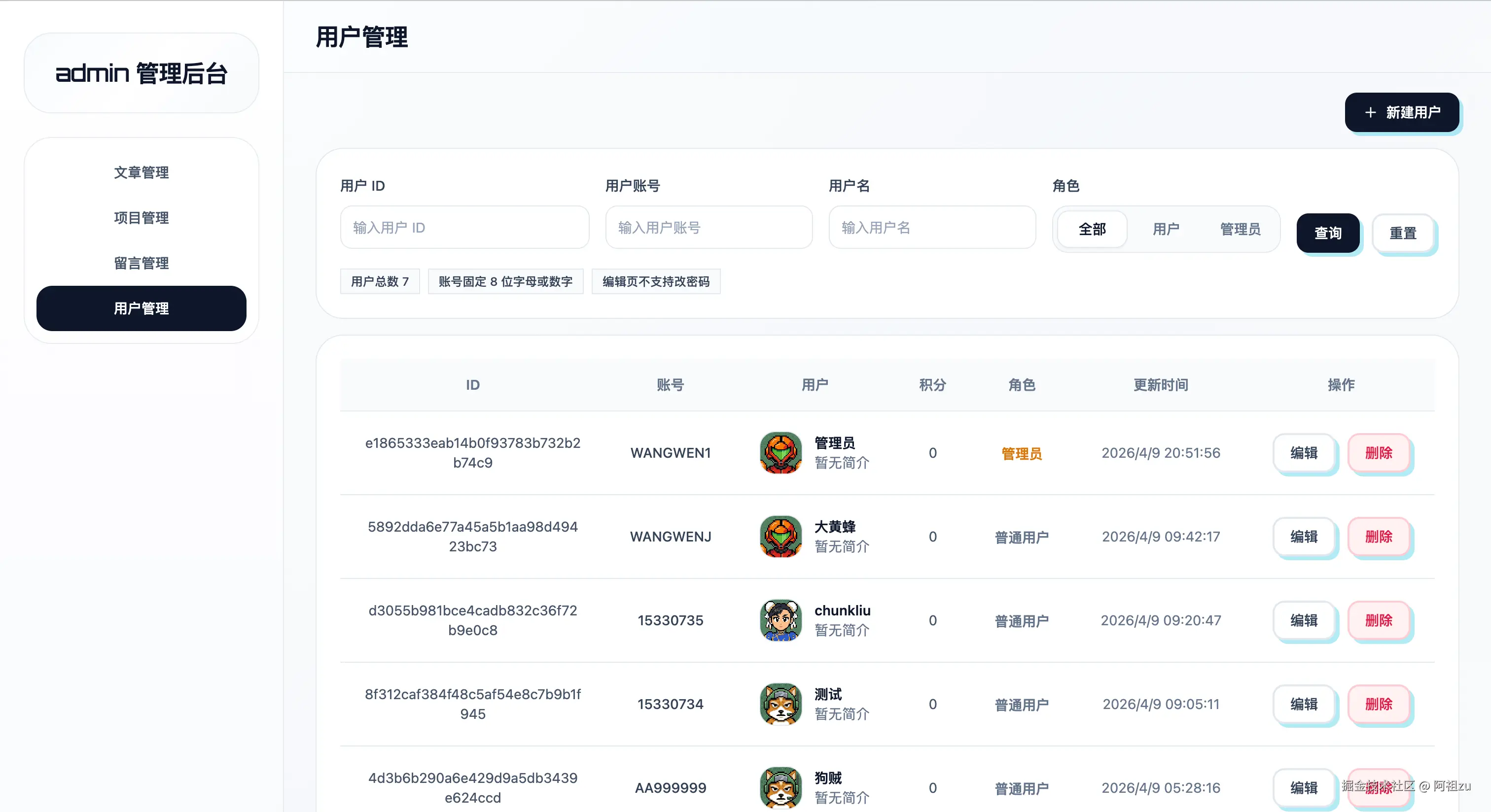 后台管理 - 项目