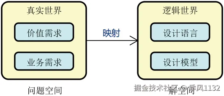 figure0083.jpg