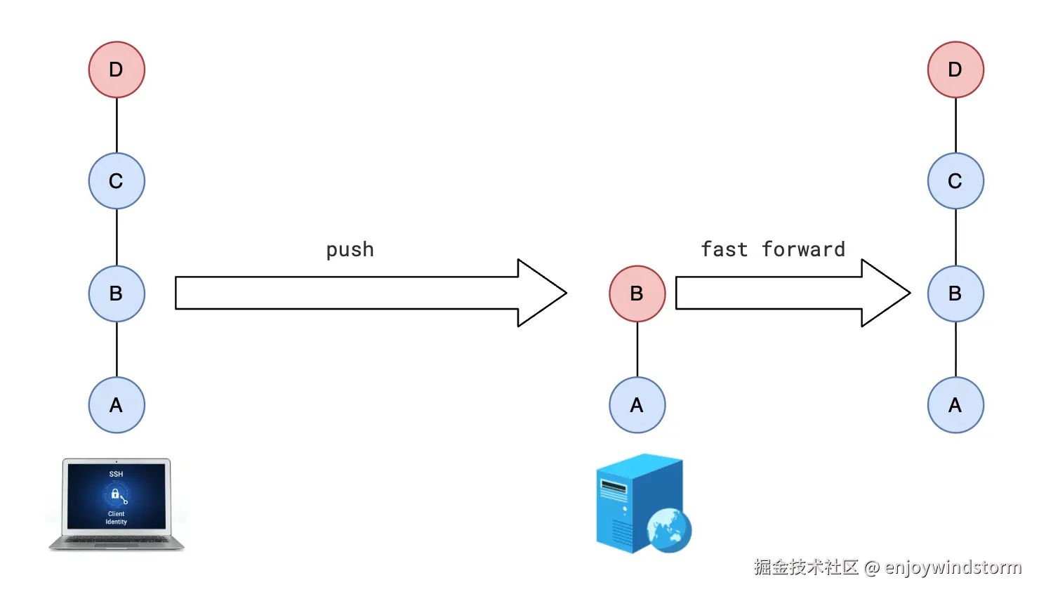 image-20260209185450076